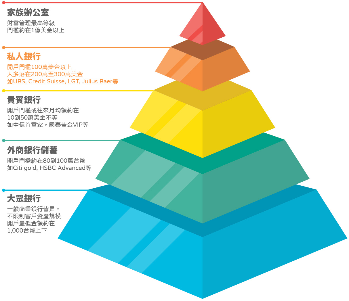 猎头、招聘、专家派遣| IMC上海精英